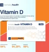 Berkeley health Vitamin D Rapid Test